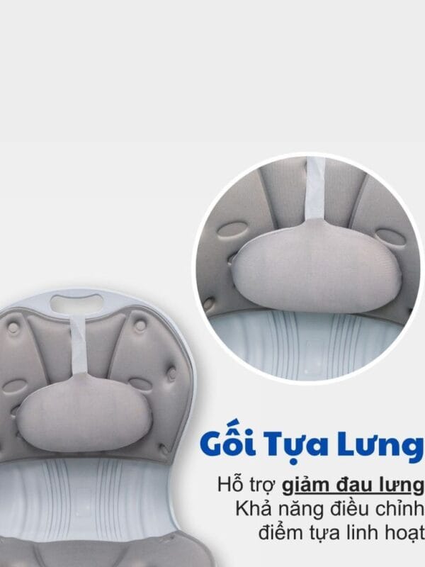 Ghế công thái học